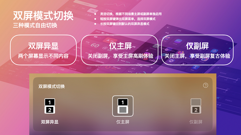 独一无二的双屏体验——全球首款翻盖双屏安卓掌机 AYANEO Pocket DS 正式发布