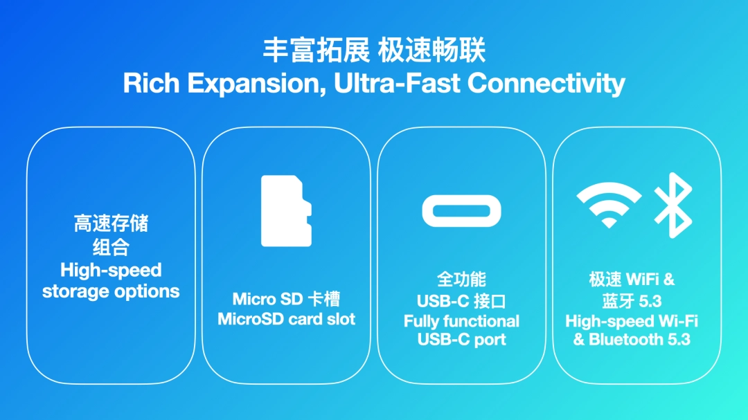 独一无二的双屏体验——全球首款翻盖双屏安卓掌机 AYANEO Pocket DS 正式发布