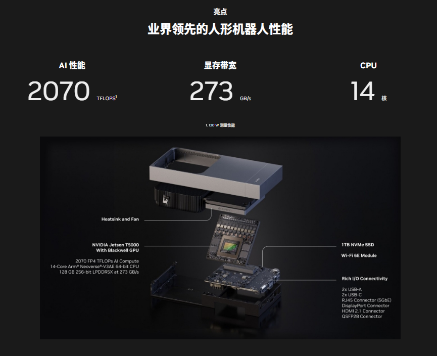 ZOTAC多元算力方案：Jetson Thor加速机器人场景落地