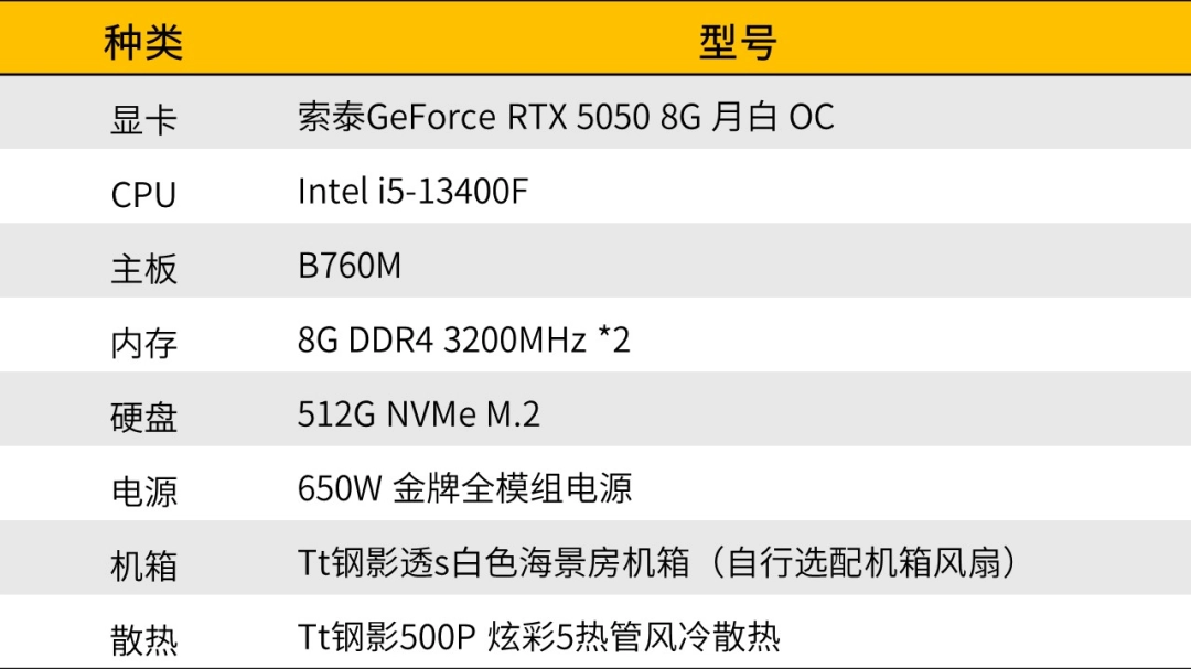《苍翼：混沌效应》×《死亡细胞》联动版本上线，开学季性价比电脑配置推荐
