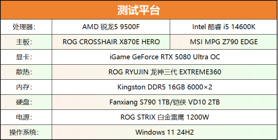 AMD 锐龙5 9500F处理器首发评测：去核显降频版9600X，领先14600K 7%