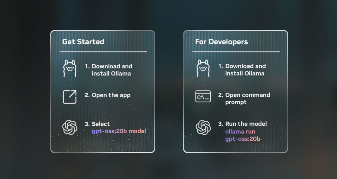 高效能本地加速！华硕5070大师显卡 助力 OpenAI 潜力释放