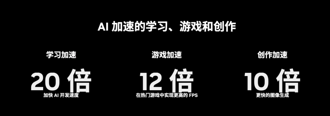 高效能本地加速！华硕5070大师显卡 助力 OpenAI 潜力释放