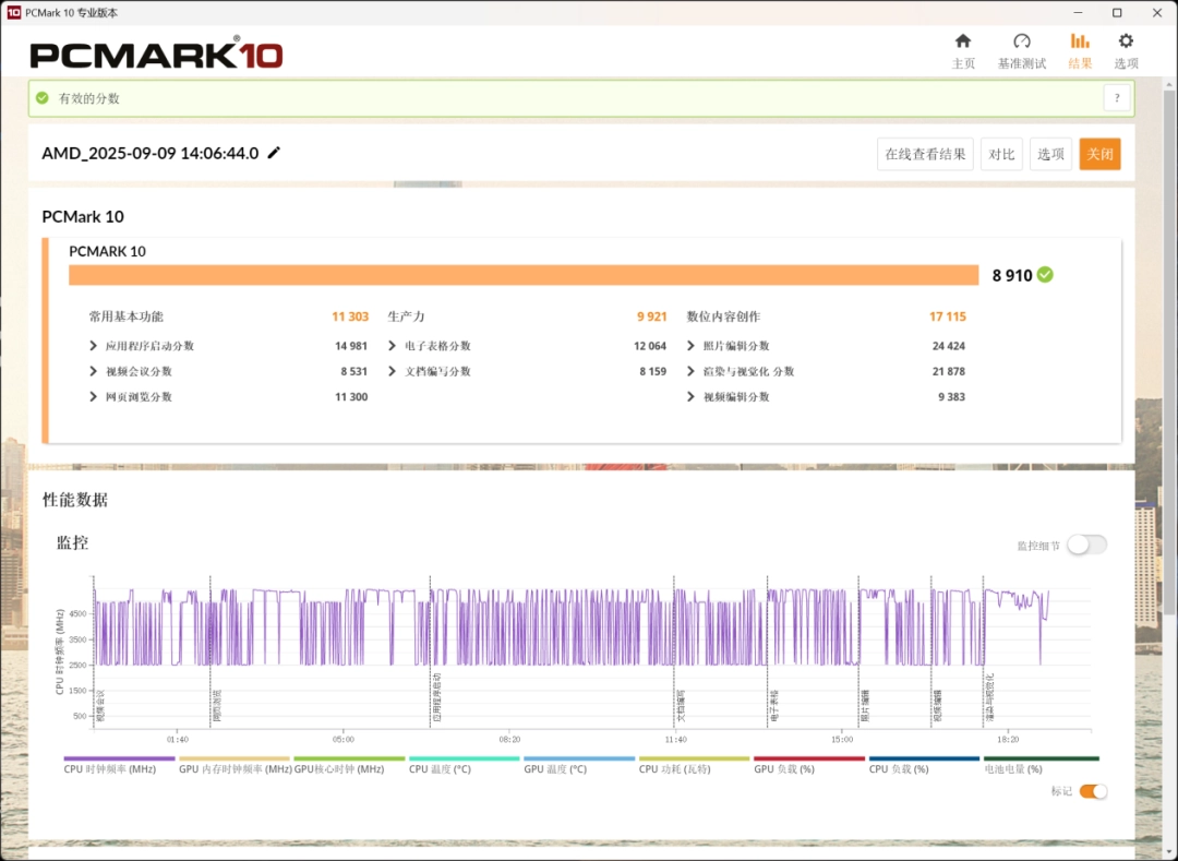 华硕天选6 Pro 锐龙版评测：适合年轻群体的潮流游戏本