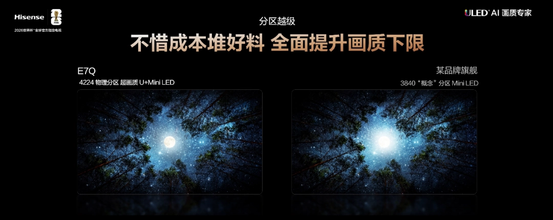 海信E7Q系列电视：以