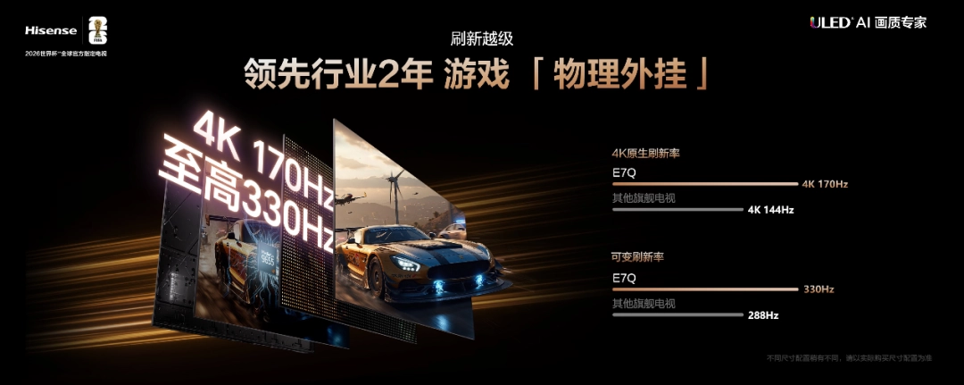 海信E7Q系列电视：以