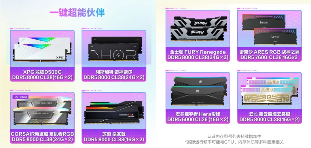 华硕B850M AYW OC WIFI7 W主板开售 白色超频新神器