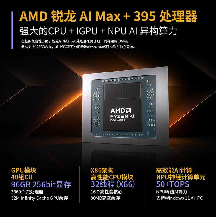 定价17999元！abee AI Station 395 Max迷你液冷AI工作站今天开售！