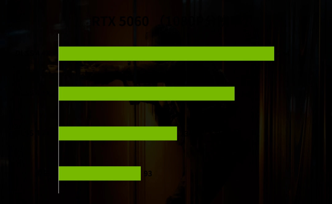 年货大作《使命召唤：黑色行动7》有惊喜，有诚意！
