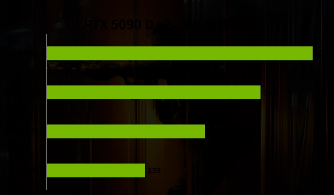 年货大作《使命召唤：黑色行动7》有惊喜，有诚意！