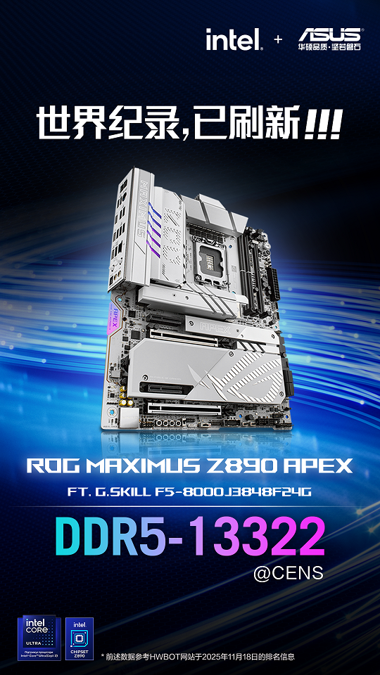 ROG MAXIMUS Z890 APEX主板创DDR5-13322超频新纪录